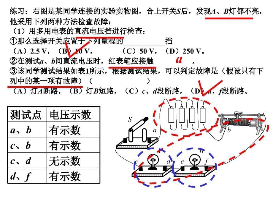 故障分析解读_第5页