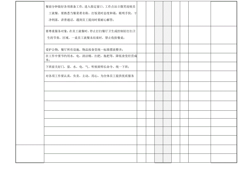 帮厨岗位说明书_第2页