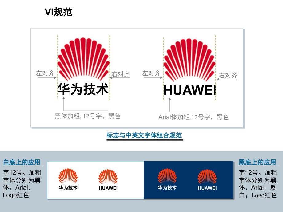 华为图标库(V5.1)_第3页