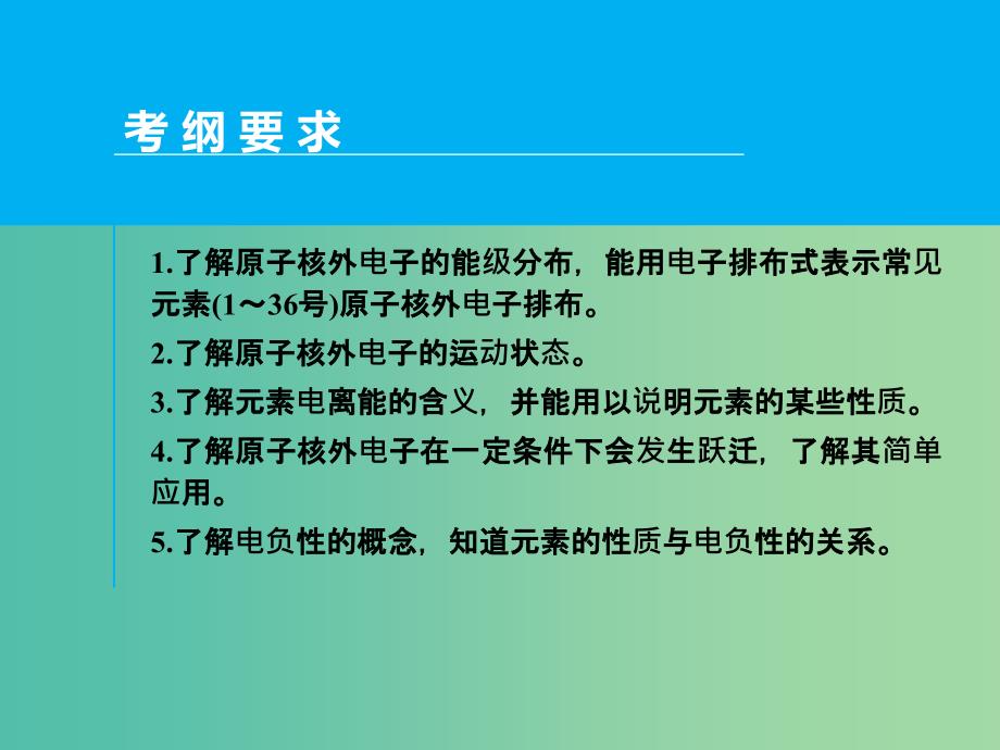 高考化学一轮专题复习 第十二章 第1讲 原子结构与性质课件 新人教版.ppt_第2页