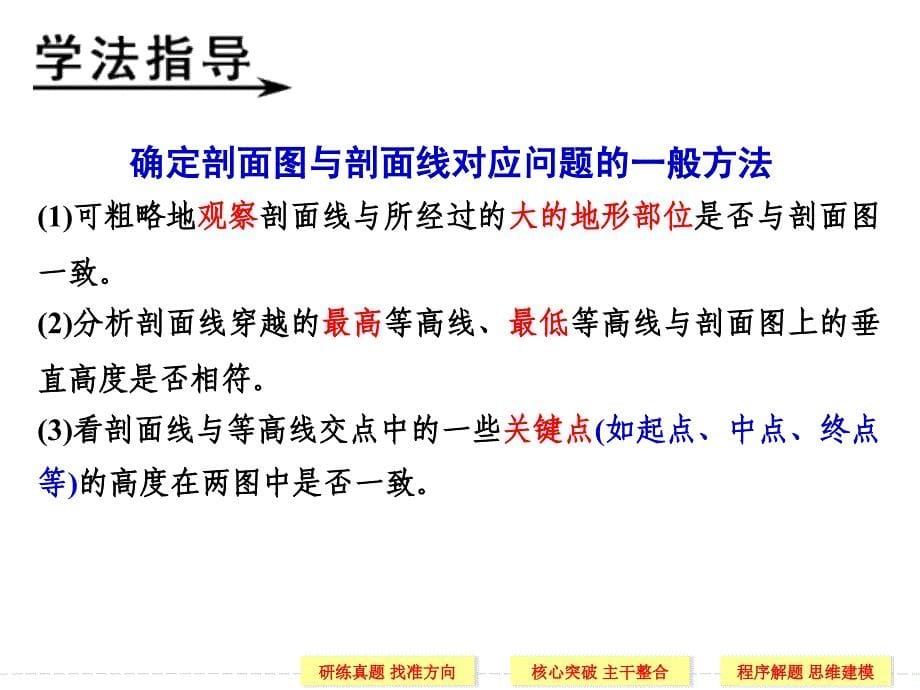 第一部分专题二三类常考等值线图的判读_第5页