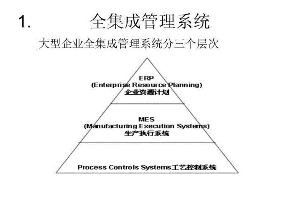 最新大型石化装置全集成自动化系统和FF现场总线的应用教学课件_第5页