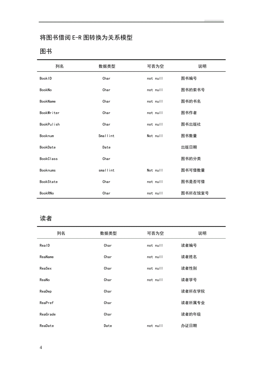 图书馆借阅系统数据库设计_第4页