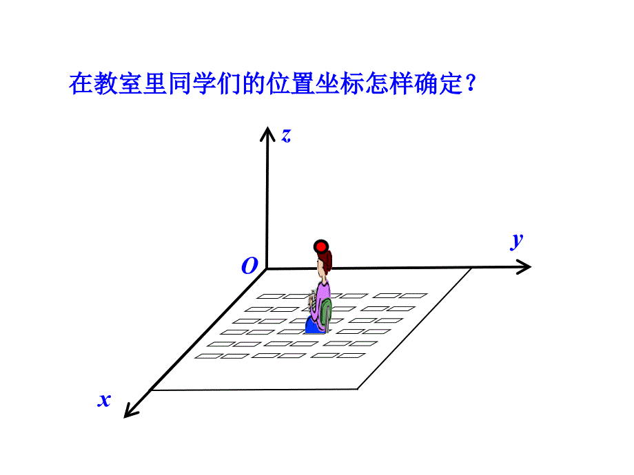 431空间直角坐标系_第4页