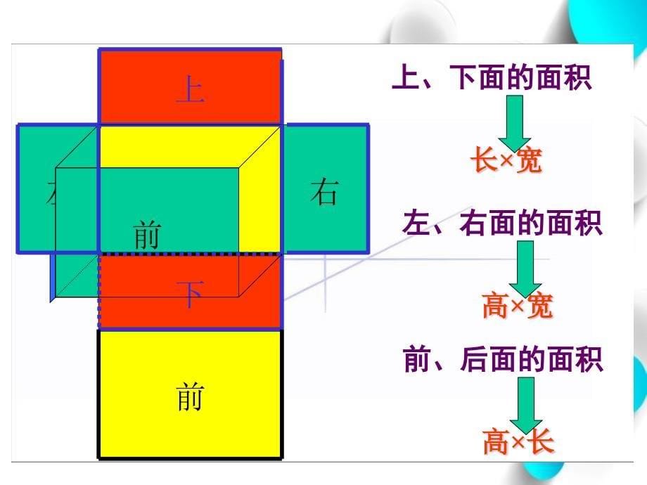 北师大版五年级下册长方体的表面积课件_第5页