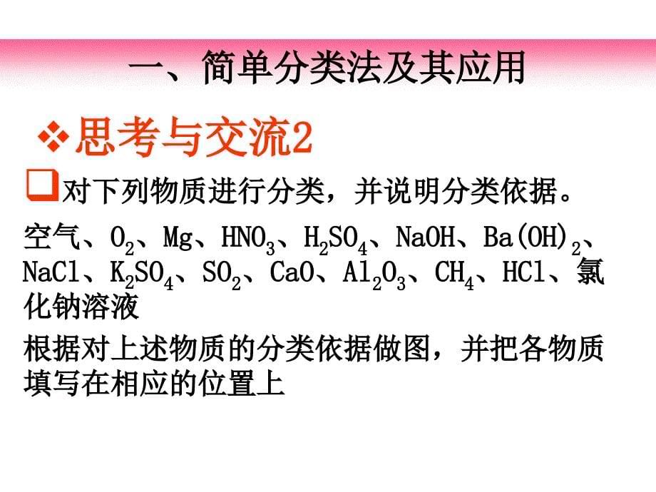 高三化学物质的分类.ppt_第5页