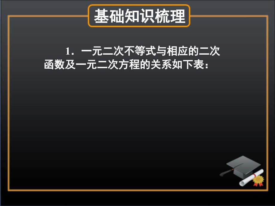 2011届高三数学一轮复习精品课件：一元二次不等式及其解法.ppt_第2页