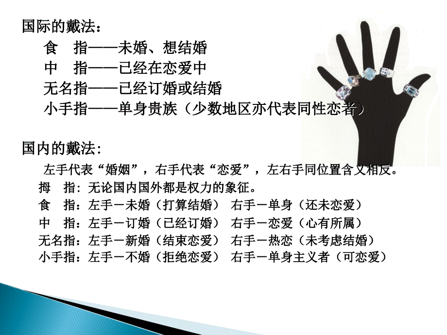 珠宝知识——戒指(编辑20131126).ppt_第4页