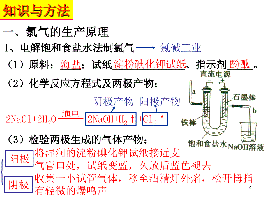 高中新章节标复习一轮_第4页