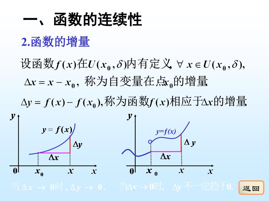 18函数的连续性与间断点ppt课件_第4页