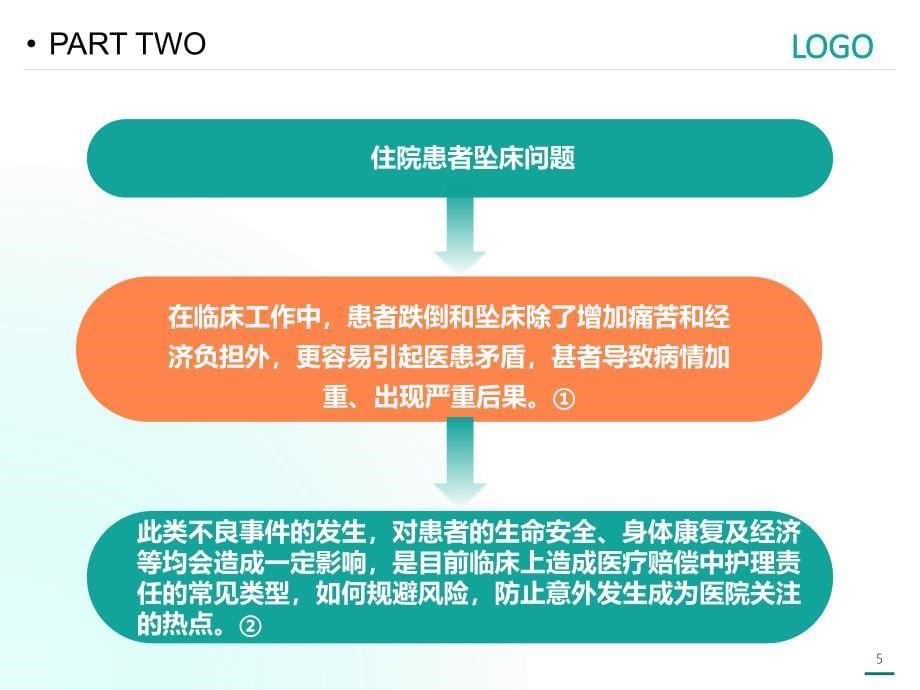 有关防范住院病人跌倒坠床护理读书报告_第5页