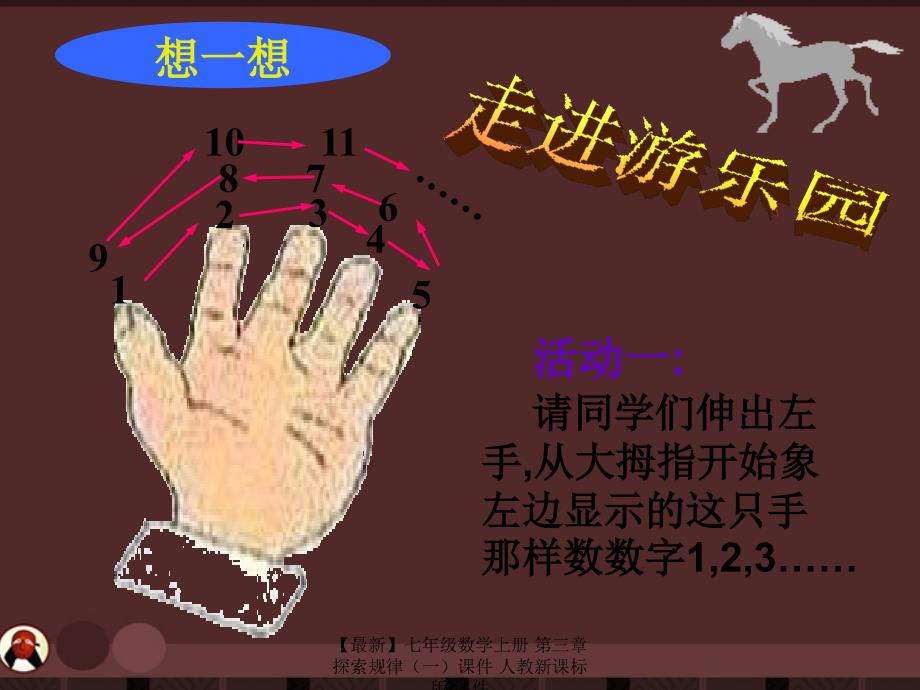 最新七年级数学上册第三章探索规律课件人教新课标版课件_第2页