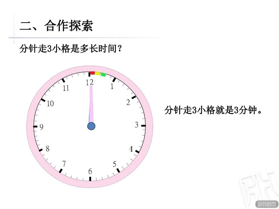 小学数学 时分秒的认识_第5页