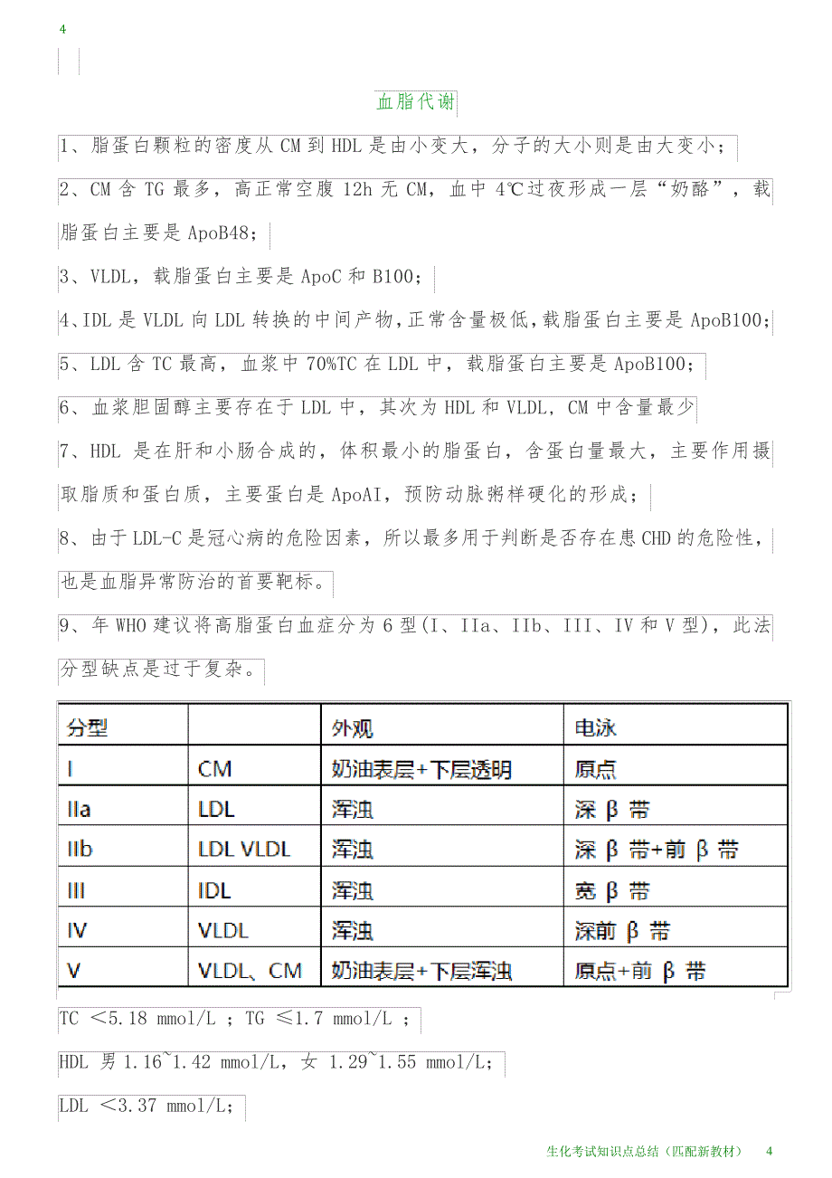 生化考试知识点总结_第4页