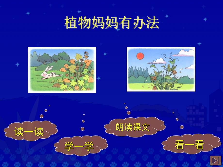 《植物妈妈有办法》教学演示课件_第2页