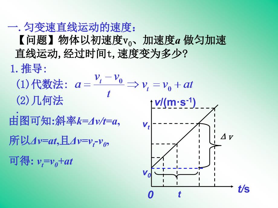 3_《匀变速直线运动的规律》课件（人教版）_第2页