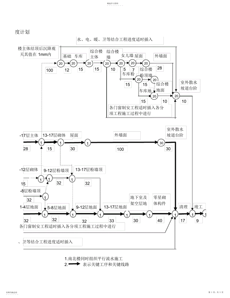 2022年公路管理局综合办公楼Book1_第3页