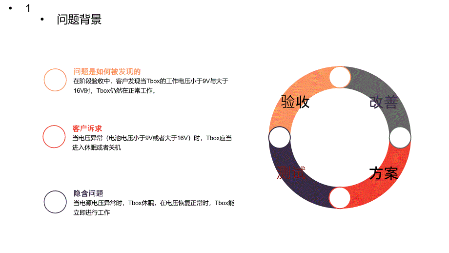 Tbox电压异常处理策略_第4页