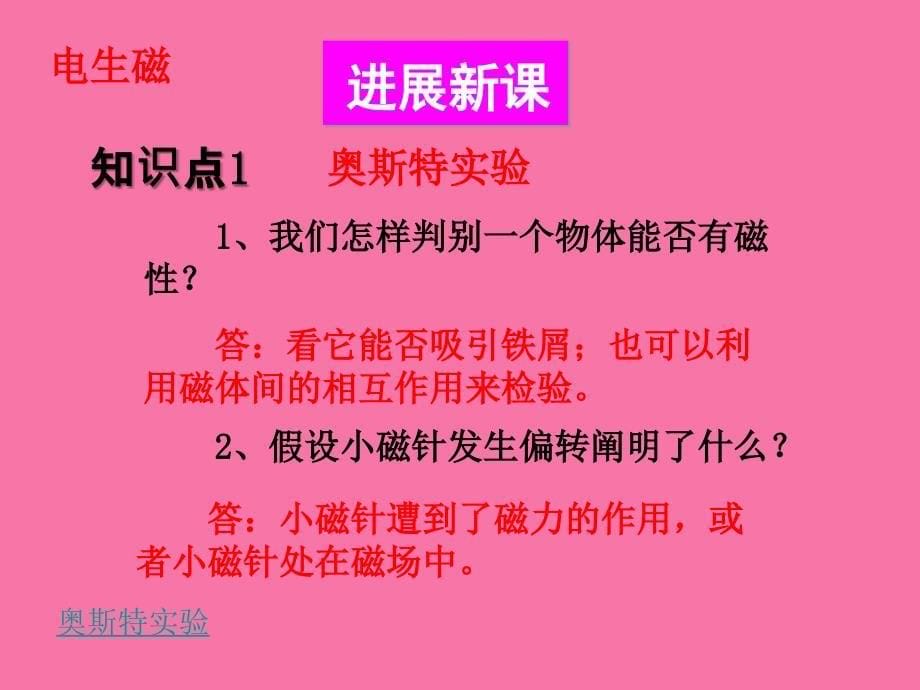 人教版物理第二十章电与磁电生磁ppt课件_第5页