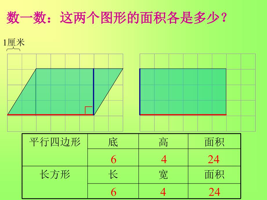 平行四边形的面积 (3)_第4页