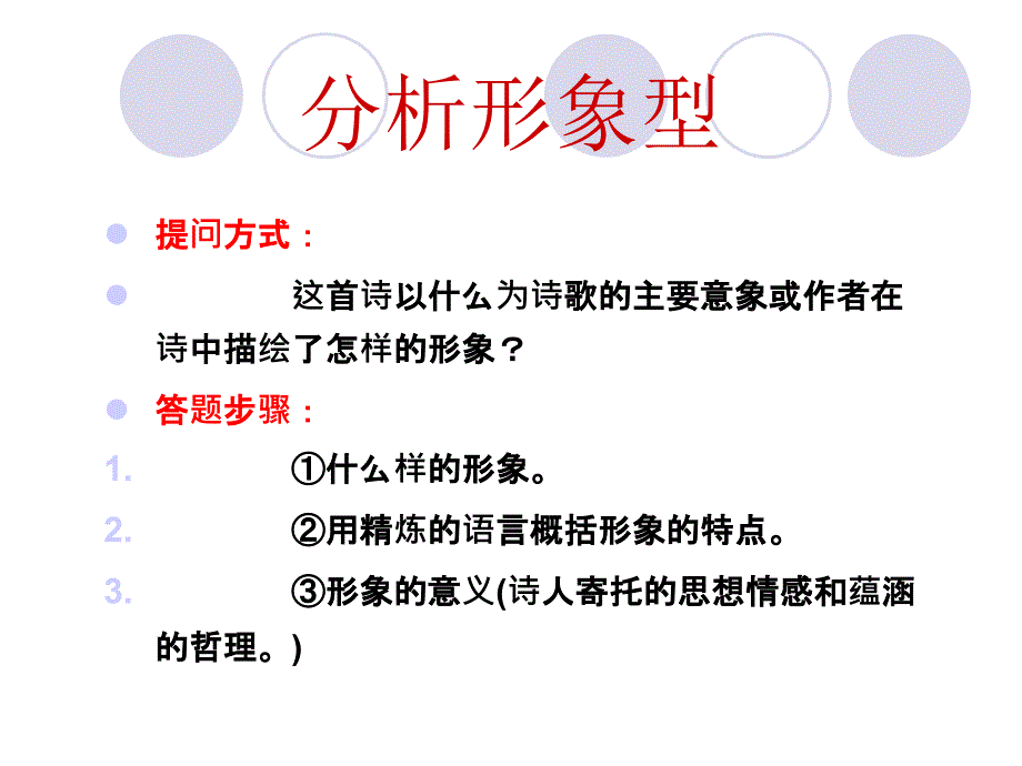 诗词鉴赏答题模式全课件.ppt_第3页