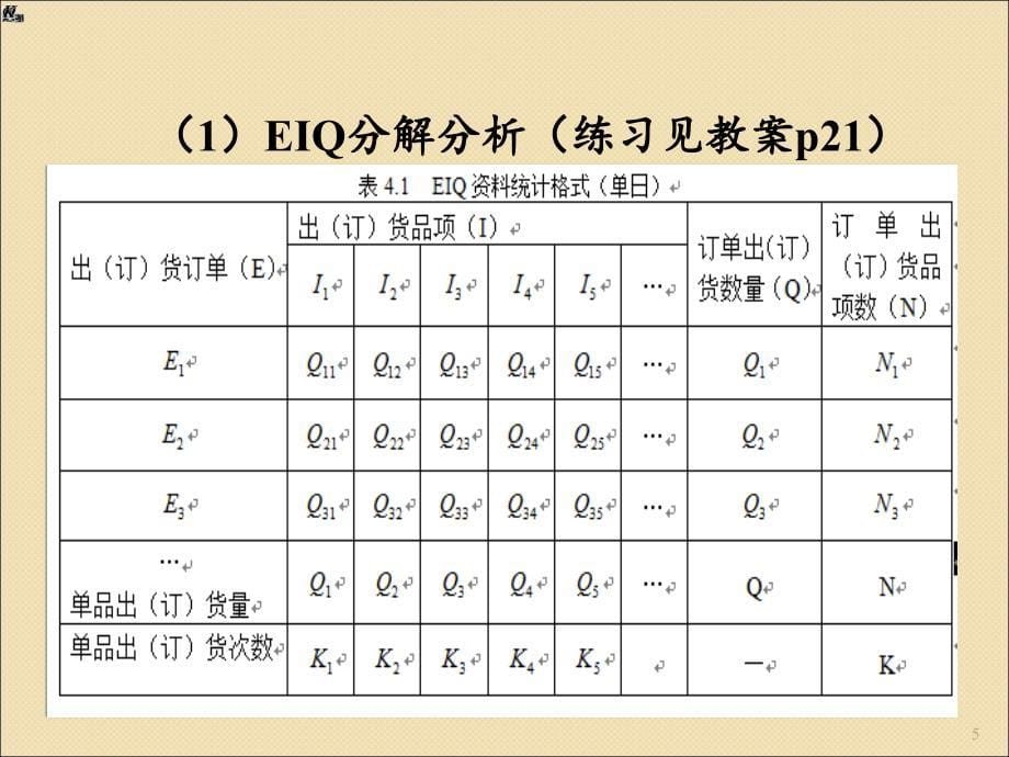 配送中心规划资料分析ppt课件_第5页