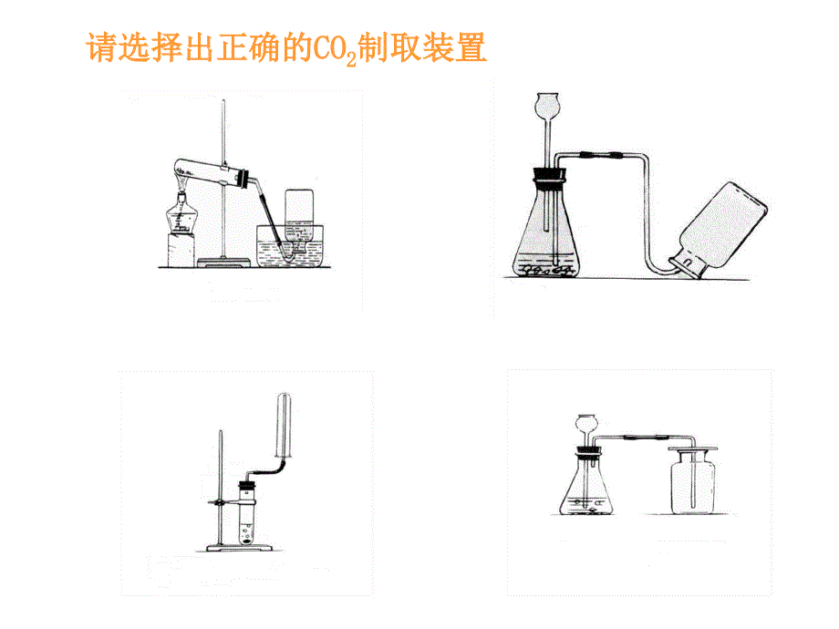 课题3二氧化碳和一氧化碳_第3页