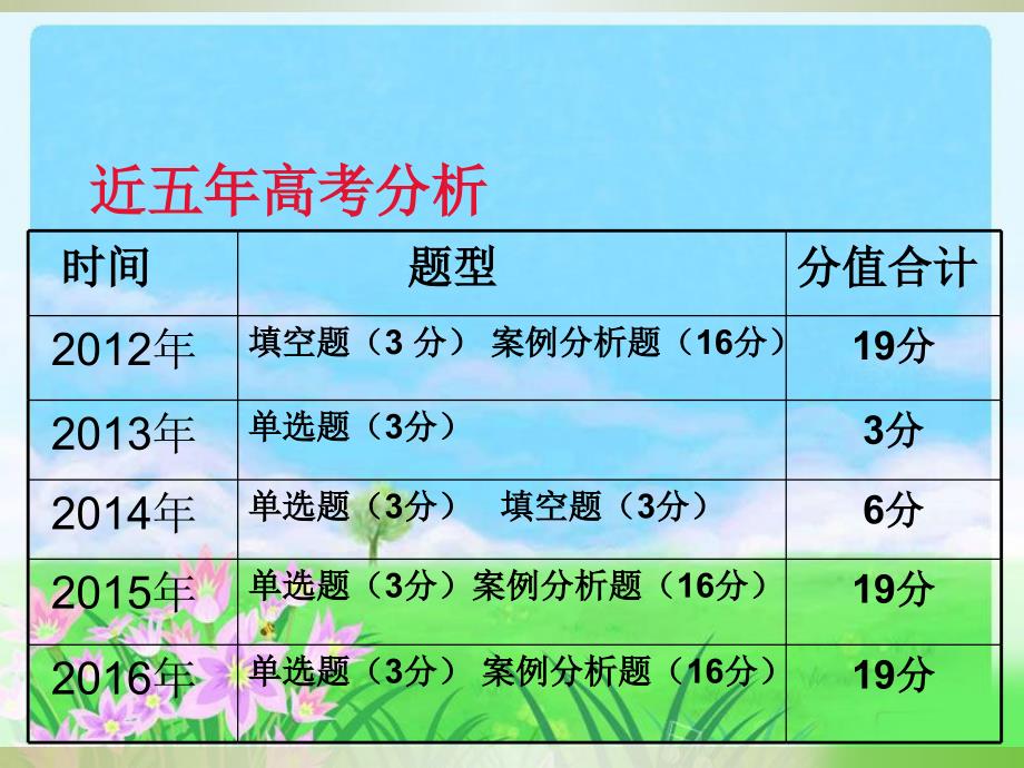 幼儿的思维课件_第3页