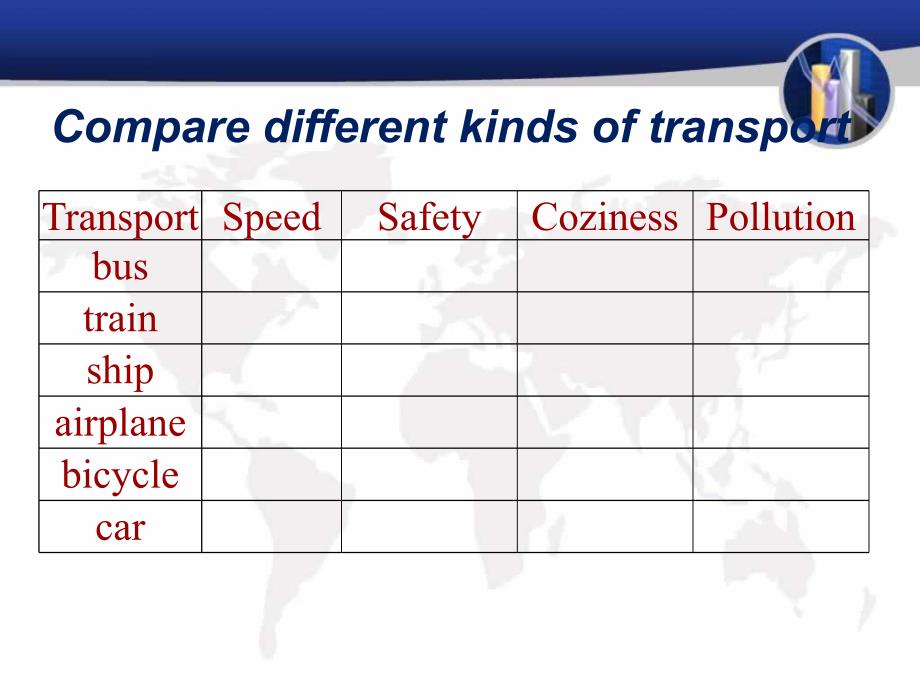 人教版（新课程标准）必修1 Unit 3 Travel journal Reading for information名师课件（24张ppt）_第3页