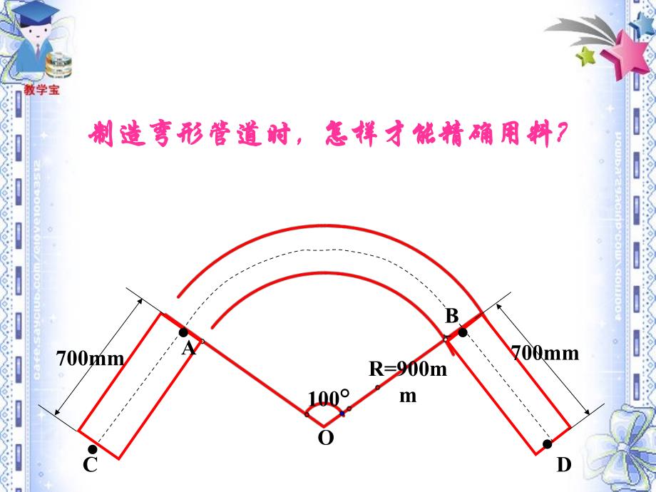 2441弧长和扇形面积课件_第2页