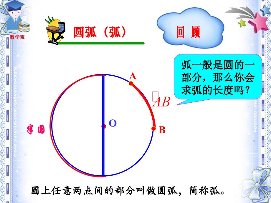 2441弧长和扇形面积课件_第4页