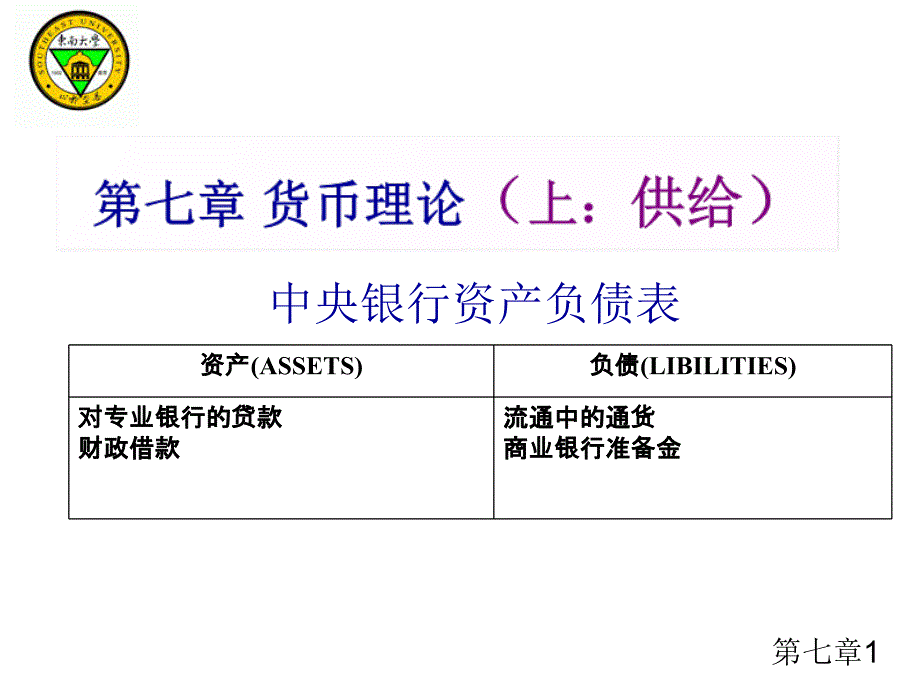 货币银行学课件货币需求.ppt_第1页