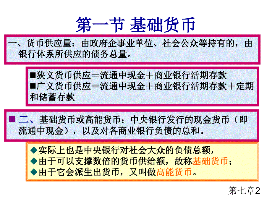 货币银行学课件货币需求.ppt_第2页