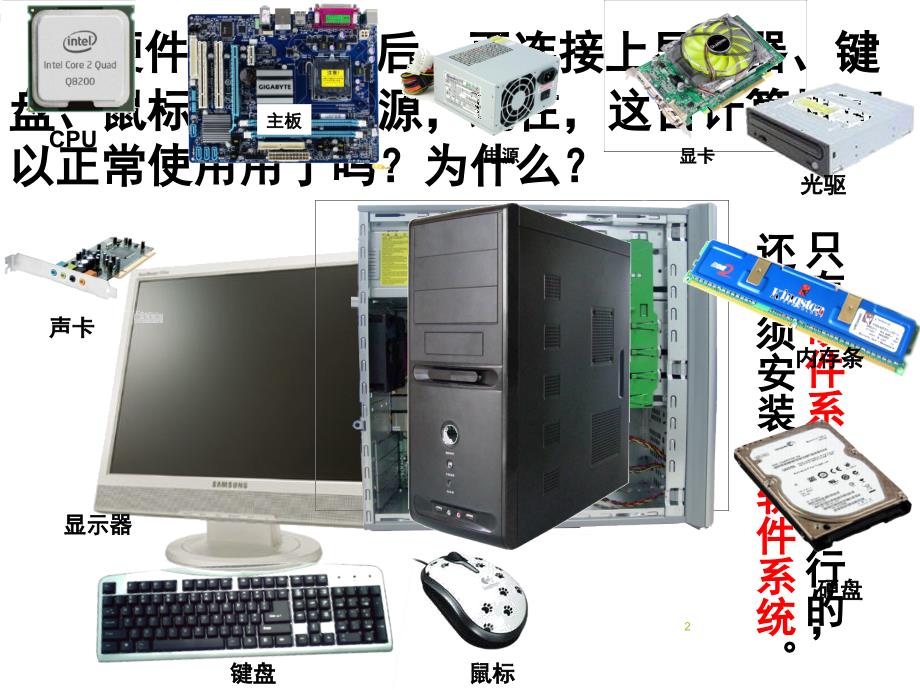 计算机操作系统PPT精品文档_第2页