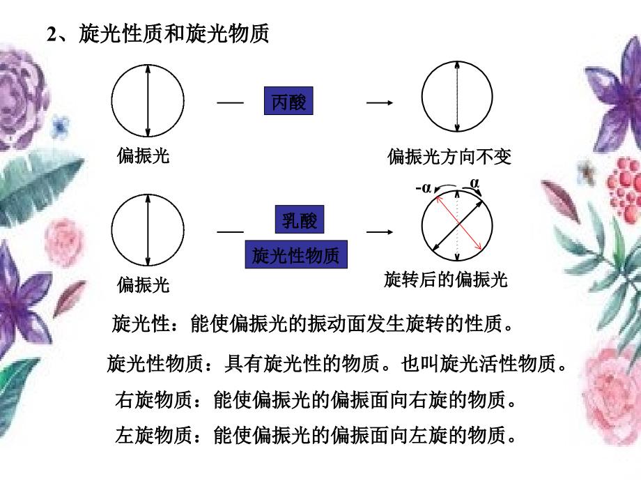 旋光异构工业大学有机化学_第3页