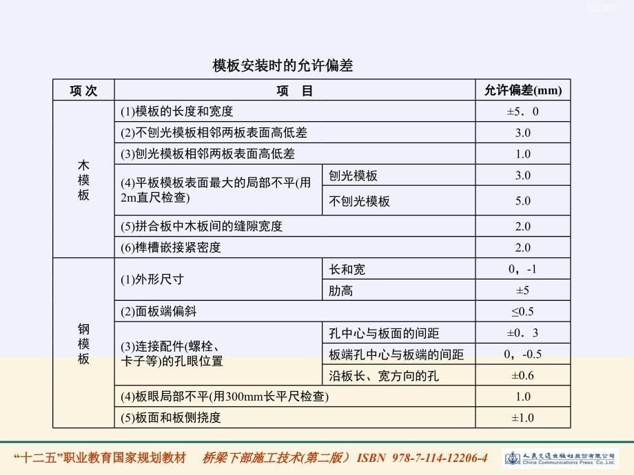 学习情境六 桥梁墩台施工_第5页