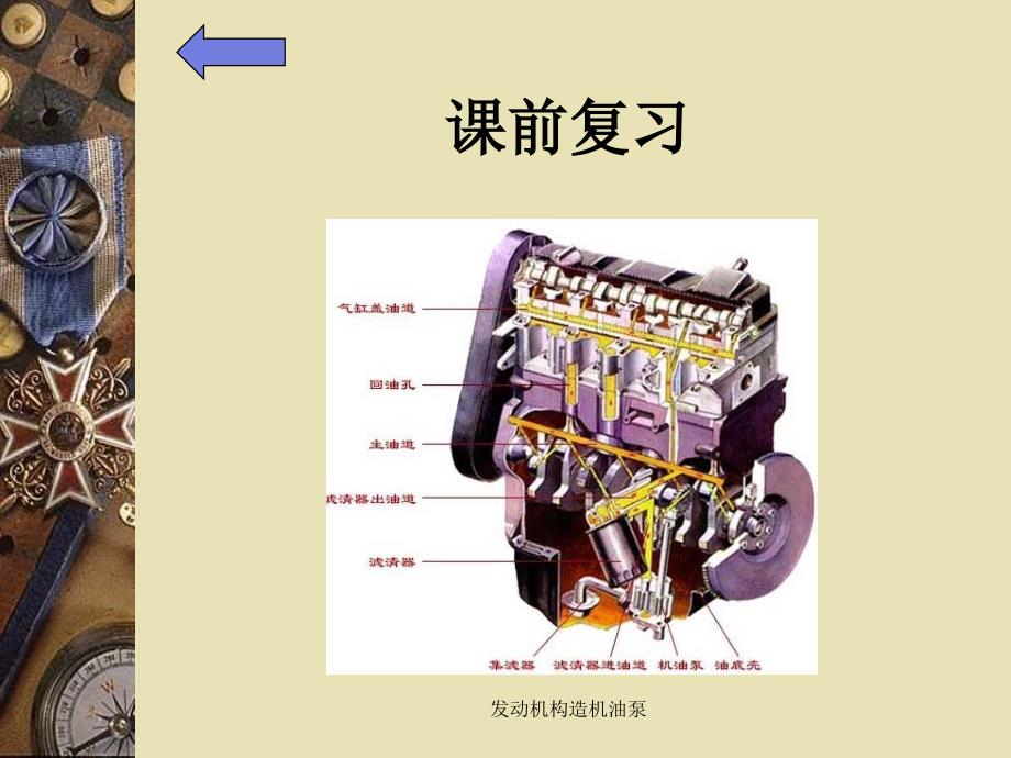 发动机构造机油泵课件_第3页