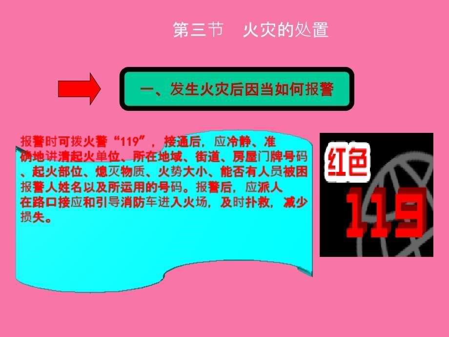 监狱消防培训ppt课件_第5页