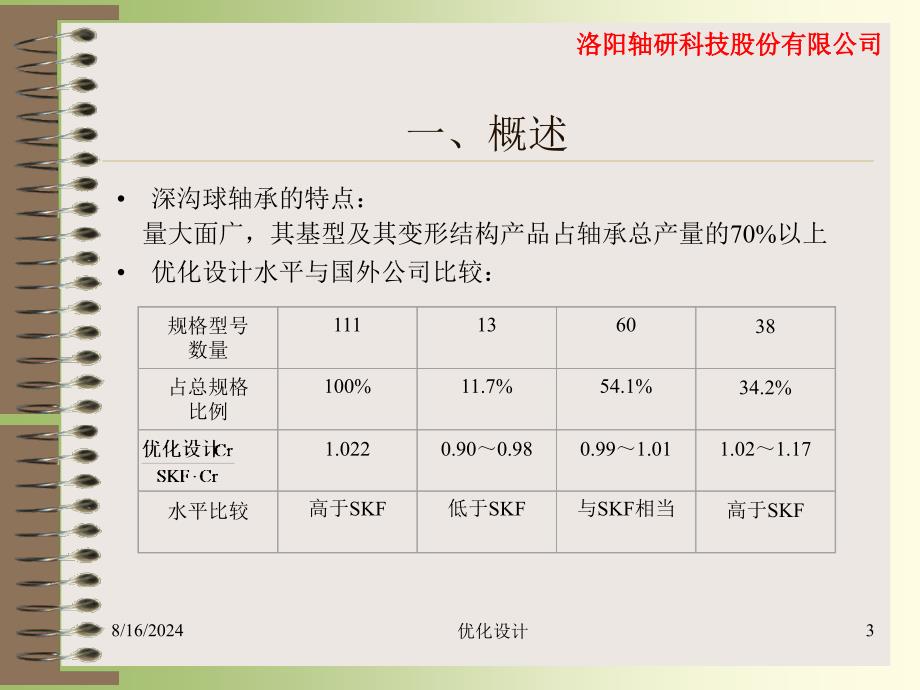 深沟球轴承优化设计课件_第3页