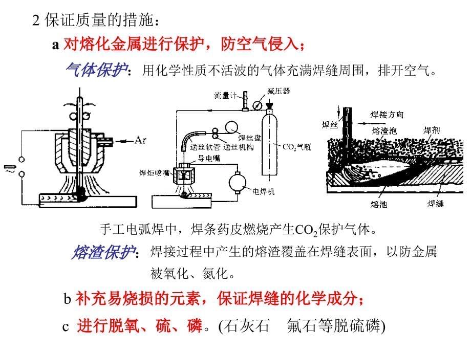 三章焊接ppt课件_第5页