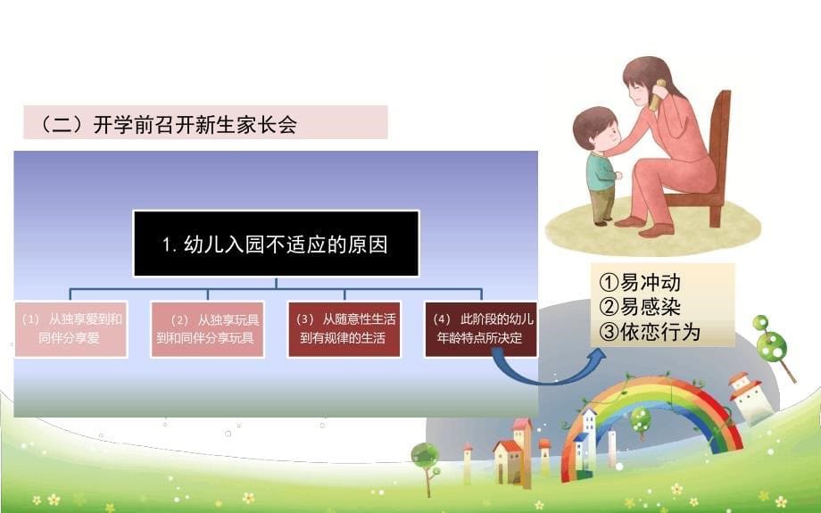 幼儿园班级管理-开学适应工作课件_第5页