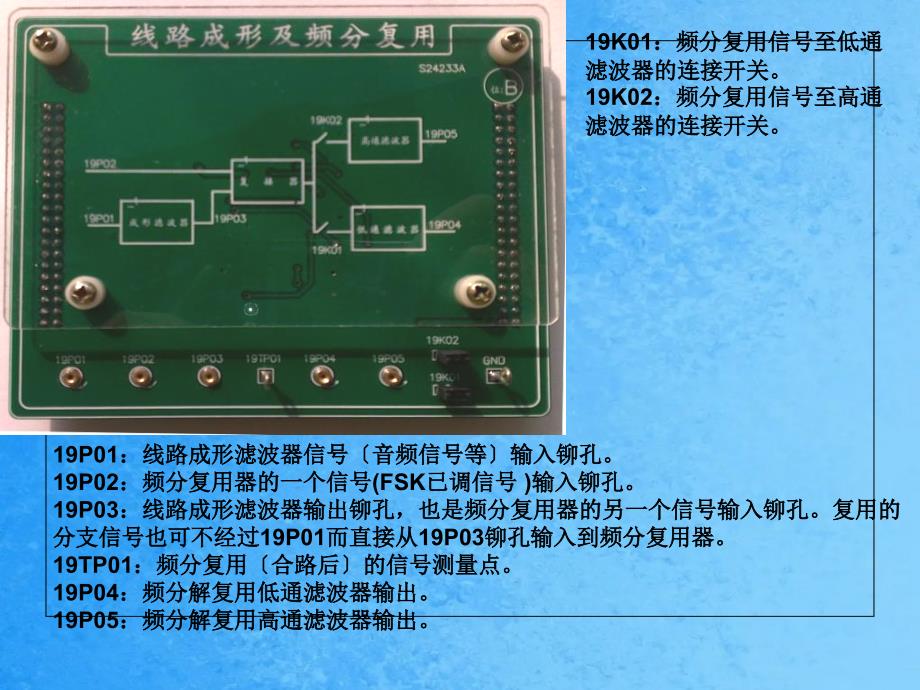 频分时分复用ppt课件_第2页