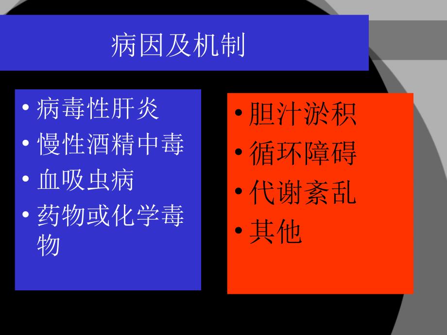 中医中药肝硬化辅料_第4页