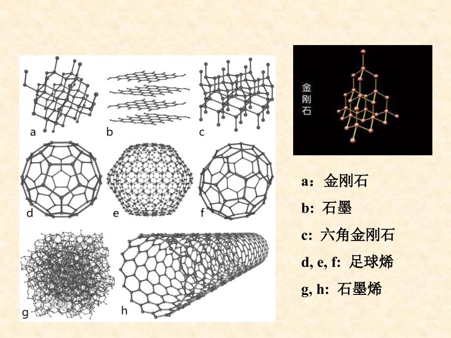 结晶制药工程原理与设备案例_第2页