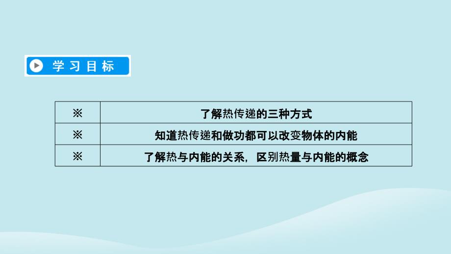 2018-2019学年高中物理 第10章 热力学定律 第2节 热和内能课件 新人教版选修3-3_第4页