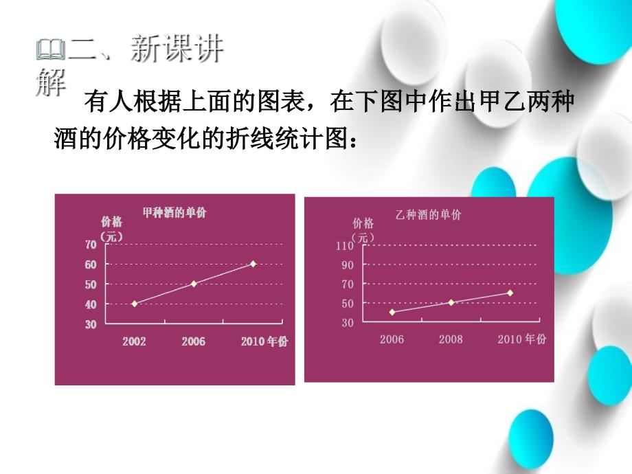 【北师大版】七年级上册数学：6.4统计图的选择2ppt教学课件_第4页