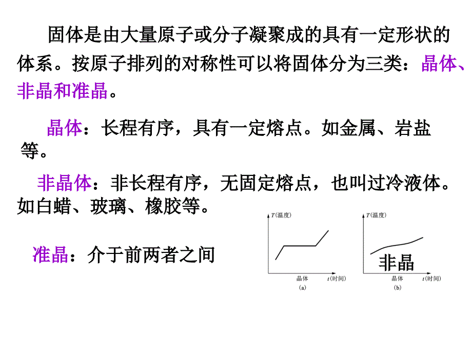 大学物理课件：第三章固体的中的电子_第2页