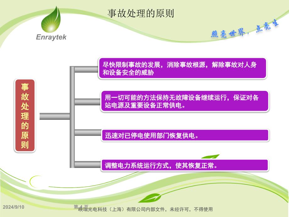 Powersystem电气系统故障处理方案_第4页