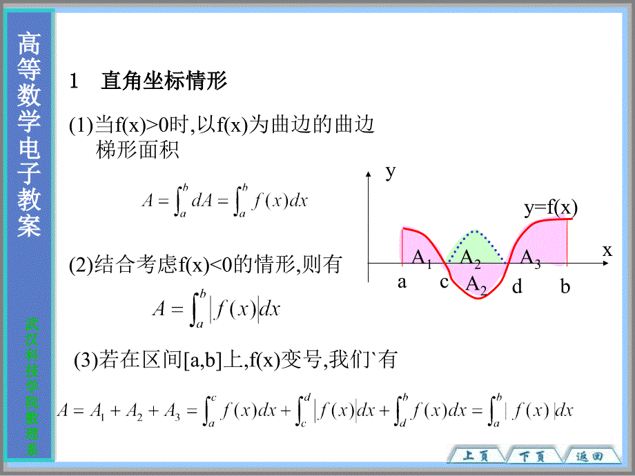 (定积分的应用)_第3页