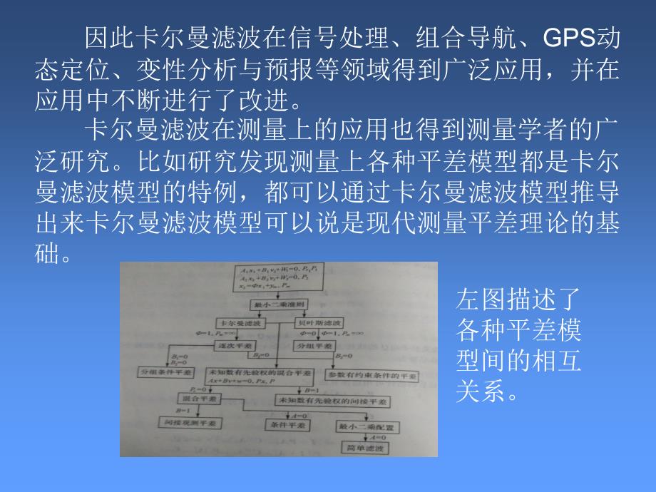 卡尔曼滤波在测量和变形分析中的应用_第2页